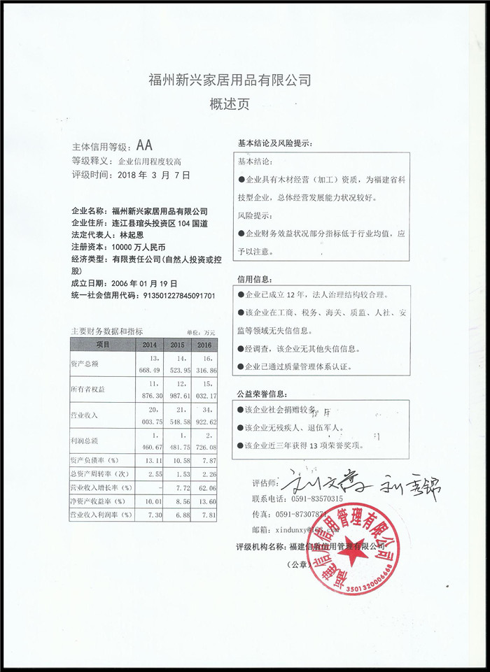 福州新興家居用品有限公司 XDPJ201803118↑.jpg