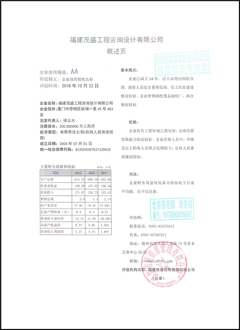 福建茂盛工程咨詢設(shè)計(jì)有限公司2018の.jpg